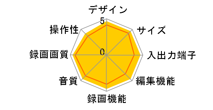 AQUOS�u���[���C BD-NS500�̃��[�U�[���r���[