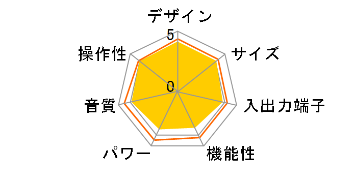 SOULNOTE A-1 [�v���`�i���E�V���o�[]�̃��[�U�[���r���[