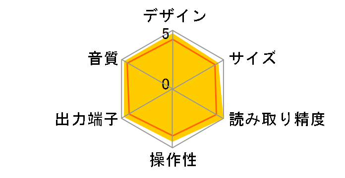 SOULNOTE C-1 [�u���b�N]�̃��[�U�[���r���[