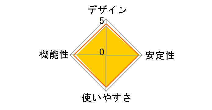 GS305-100JPS�̃��[�U�[���r���[