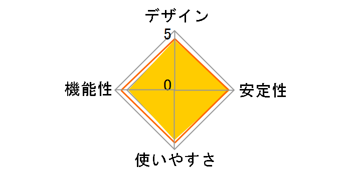 GS308-100JPS�̃��[�U�[���r���[