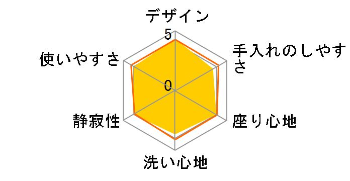 YEW4W3�̃��[�U�[���r���[