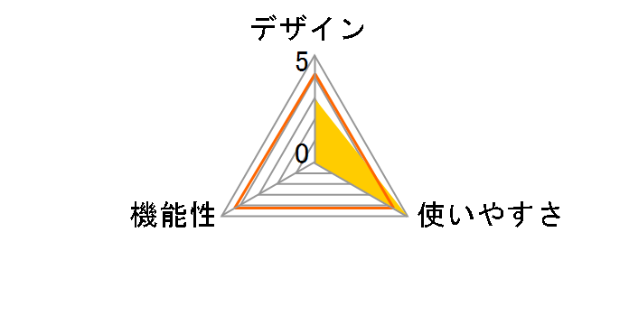 �A�C�s�[�X�A�_�v�^�[ DK-22�̃��[�U�[���r���[