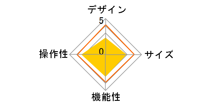 MPA-35ATRBK [�u���b�N]�̃��[�U�[���r���[