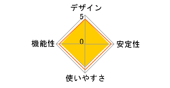 TL-SG1005D�̃��[�U�[���r���[