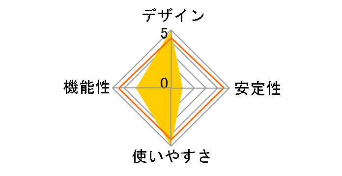 TL-SF1016D�̃��[�U�[���r���[