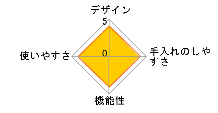 �A�����`�� �����W�X�`�[�}�[ KT3850C-Y [�p�C�i�b�v���C�G���[]�̃��[�U�[���r���[