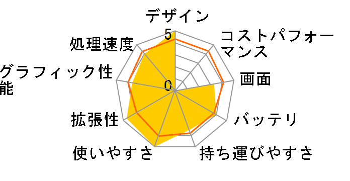 LAVIE Note Standard NS350/EAB PC-NS350EAB [�N���X�^���u���b�N]�̃��[�U�[���r���[