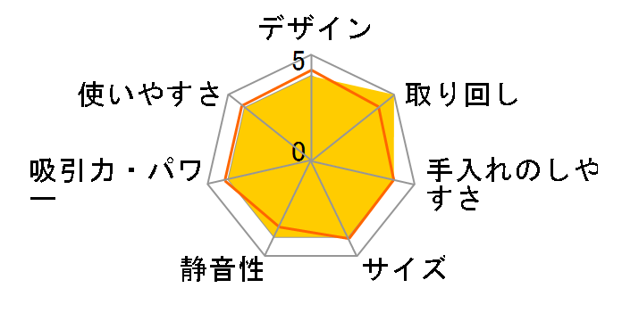Be-K TC-EXF8P̃[U[r[