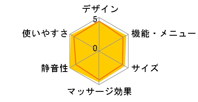 CYBER-RELAX AS-780 (BK) [�u���b�N]�̃��[�U�[���r���[