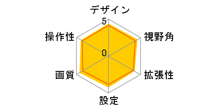 ND-BC8IĨ[U[r[