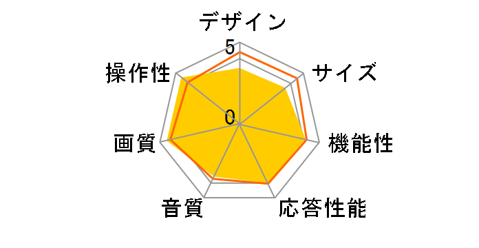 J19SK02 [19�C���`]�̃��[�U�[���r���[