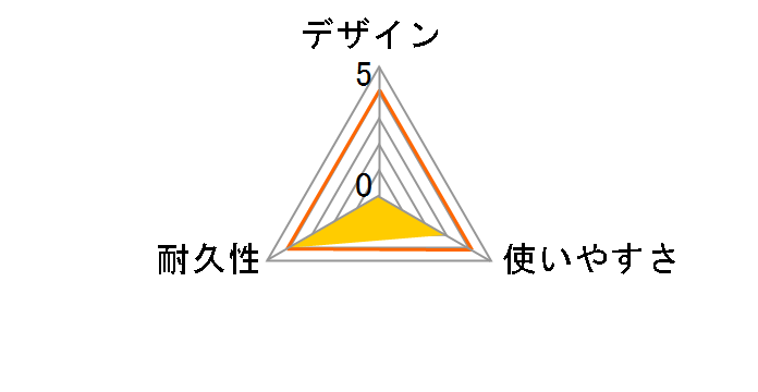 MPA-AC01NWH [0.15m �z���C�g]�̃��[�U�[���r���[