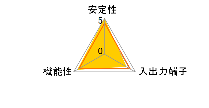 USB3.1AC-P2-PCIE [USB3.1]�̃��[�U�[���r���[