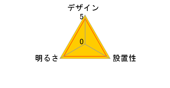 BA15728P�̃��[�U�[���r���[