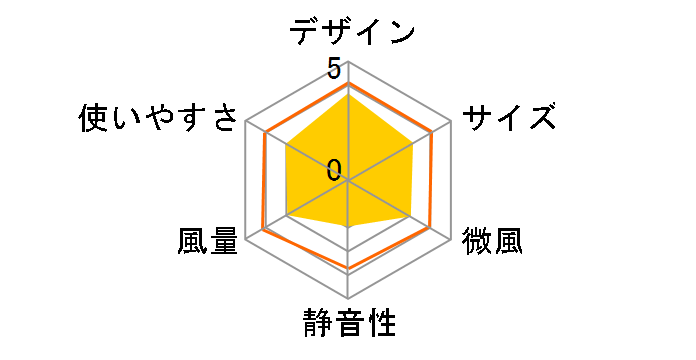 TLF-30R12�̃��[�U�[���r���[