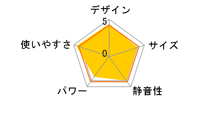 KHF-0860/A [�u���[]�̃��[�U�[���r���[