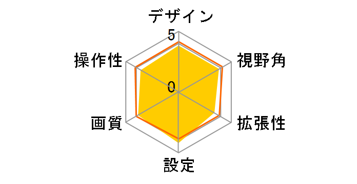 HCE-C1000D-AV [�u���b�N]�̃��[�U�[���r���[