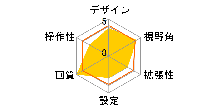 HCE-C1000D-NVE [�u���b�N]�̃��[�U�[���r���[