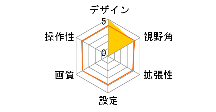 HCE-C1000D-HA-W [�p�[���z���C�g]�̃��[�U�[���r���[