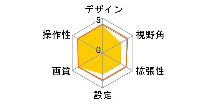 HCE-C1000D-SI [�u���b�N]�̃��[�U�[���r���[