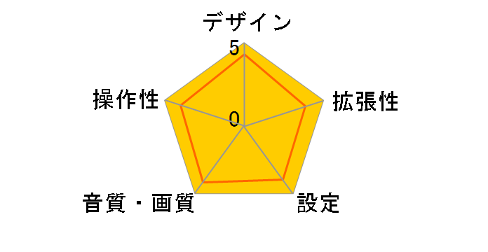 PXH9S-R-B [�u���b�N]�̃��[�U�[���r���[