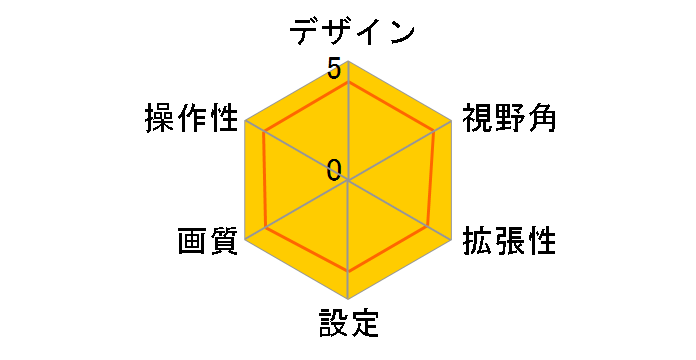 HCE-C2500FD [�u���b�N]�̃��[�U�[���r���[