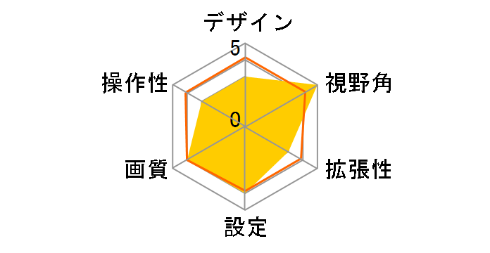 HCE-C2500FD-Y [�u���b�N]�̃��[�U�[���r���[