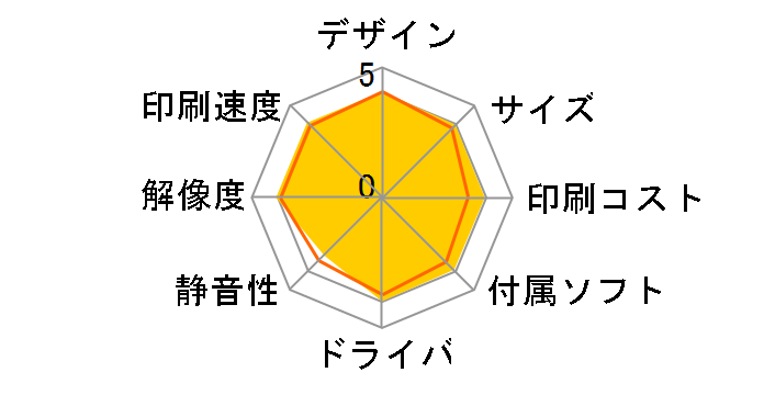 �W���X�e�B�I HL-L5100DN�̃��[�U�[���r���[