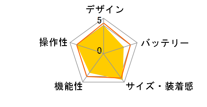ForeAthlete630J [MarsalaPink]�̃��[�U�[���r���[