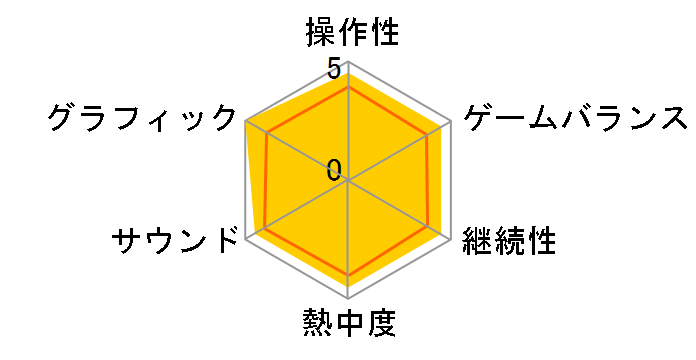 ���݂��R���炵 �ނ�������ł��̃��[�U�[���r���[