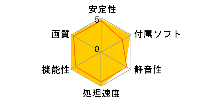 GTX1080-8G [PCIExp 8GB]�̃��[�U�[���r���[