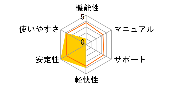 �|��s�J�C�` �؍��� V10 + OCR�̃��[�U�[���r���[