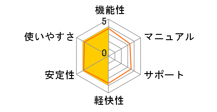 �|��s�J�C�` ������ V10 + OCR�̃��[�U�[���r���[