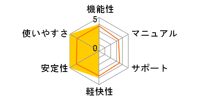 �|��s�J�C�` ���B�� V6 + OCR�̃��[�U�[���r���[