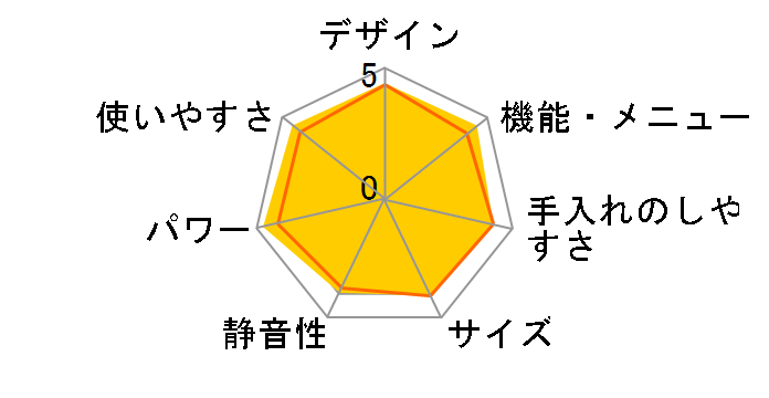 �w���V�[�V�F�t MRO-SV1000(R) [���^���b�N���b�h]�̃��[�U�[���r���[