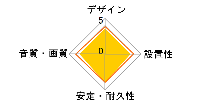 DH-MMIP10WH [1m]�̃��[�U�[���r���[