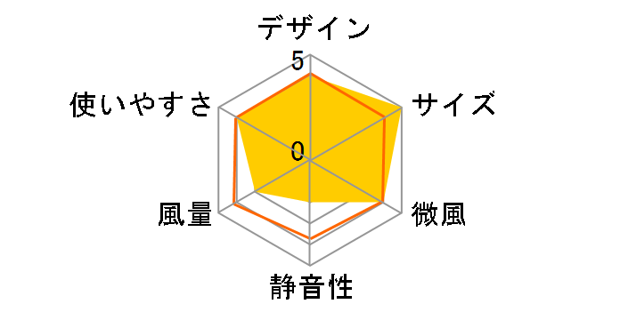 YAR-XD181(B) [�u���b�N]�̃��[�U�[���r���[