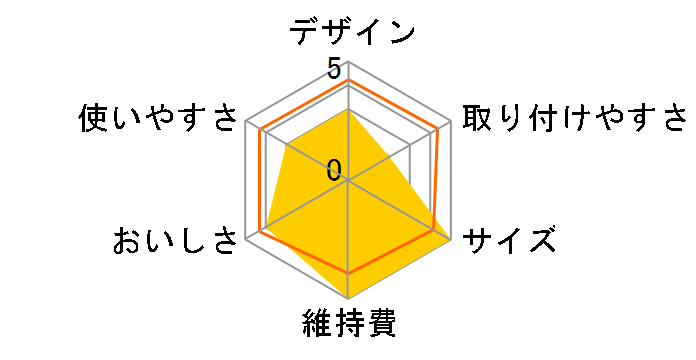 ���N�G�� �z���C�g���� BJ-LQW�̃��[�U�[���r���[