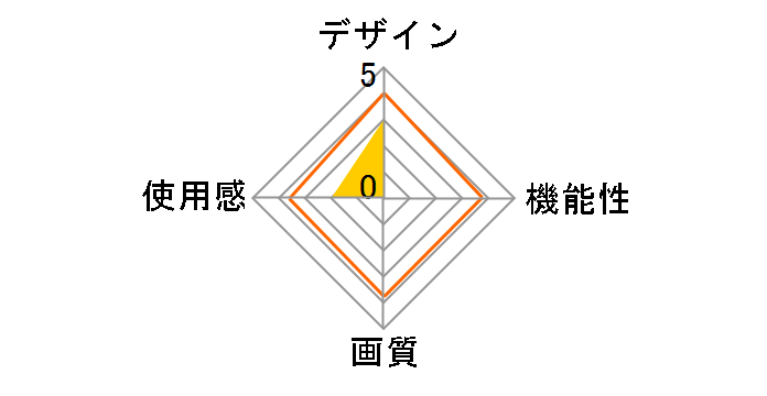 �{�b�c�j���[���C�g EDG-VRG001�̃��[�U�[���r���[