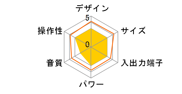 RCD-550Z-S [�V���o�[]�̃��[�U�[���r���[