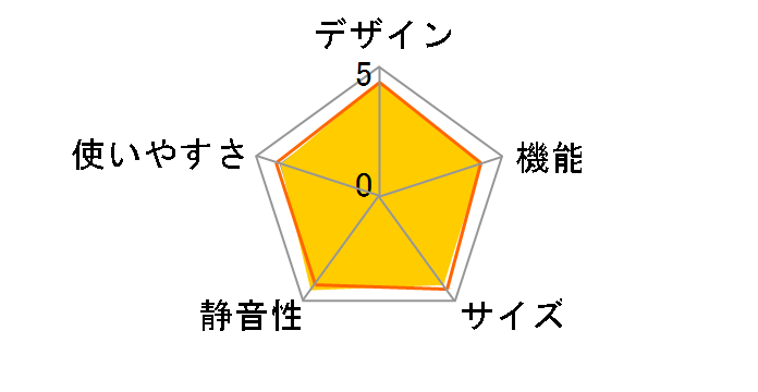 MR-R44A�̃��[�U�[���r���[