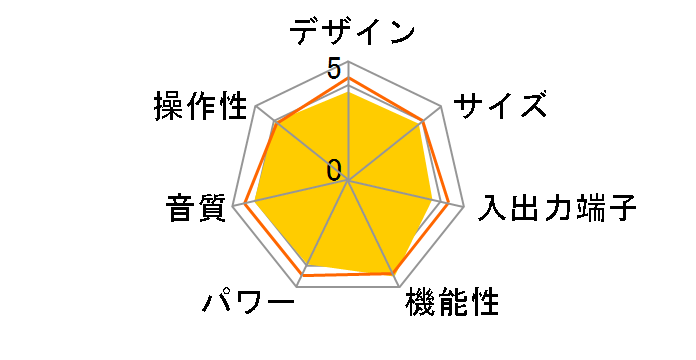 RX-V581�̃��[�U�[���r���[