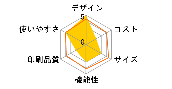 ���������� KX-PD505DW-A [�l�C�r�[�u���[]�̃��[�U�[���r���[