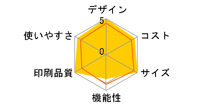 ���������� KX-PD305DL-N [�s���N�S�[���h]�̃��[�U�[���r���[