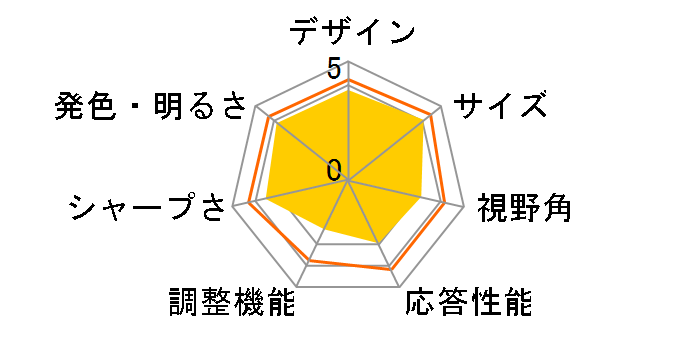 LCD-HC241XDB [23.8�C���` �u���b�N]�̃��[�U�[���r���[