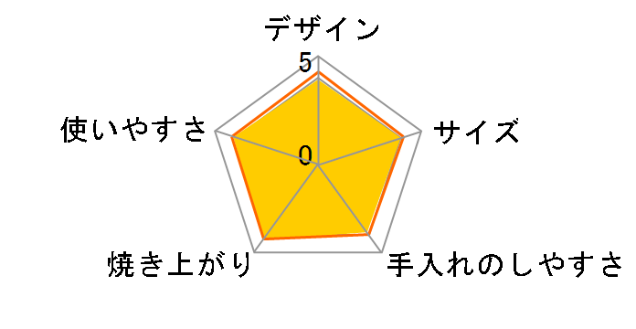 �₫���� KAM-H130�̃��[�U�[���r���[