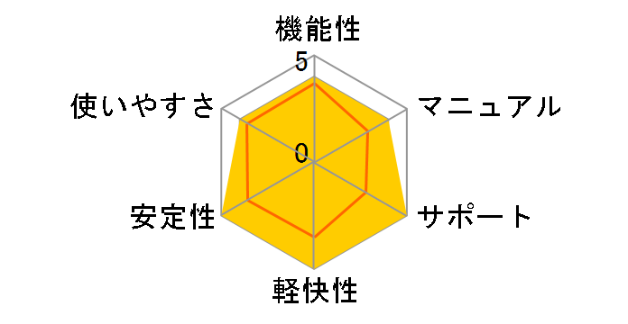 HD�v��/BackUp Next Ver.3 Professional �ʏ�ł̃��[�U�[���r���[