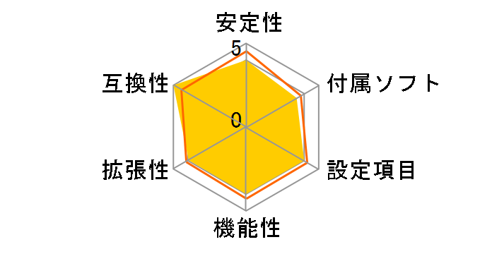 J3710M�̃��[�U�[���r���[