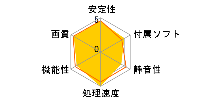 ZOTAC GeForce GTX 1080 Founders Edition ZT-P10800A-10P [PCIExp 8GB]�̃��[�U�[���r���[